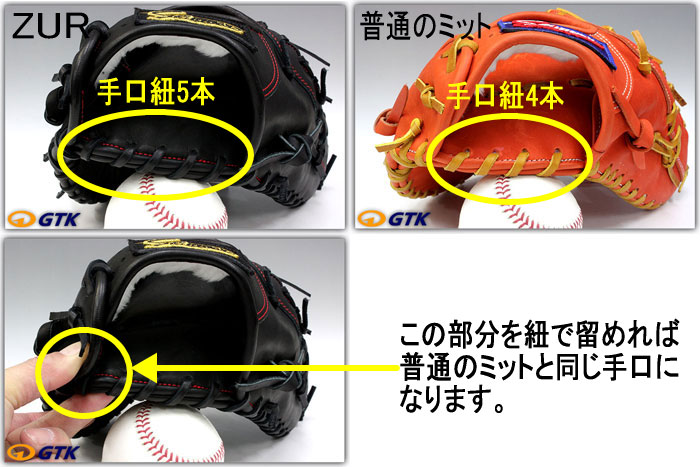 久保田スラッガー KSF-ZUR ブラック 軟式用ファーストミット 手入れ部