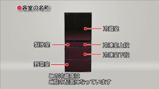 R-X6700D、R-X6200D：日立の家電品