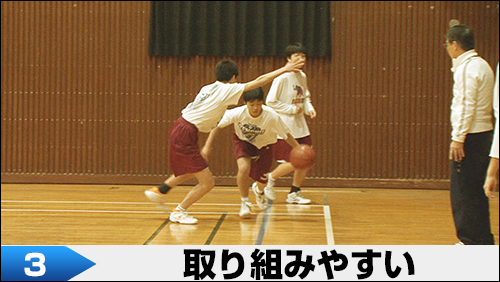 八王子一中・勝利に直結するディフェンスの強化【全3巻】 八王子一中