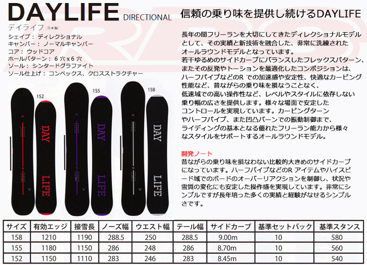 Scooter スクーター 15-16