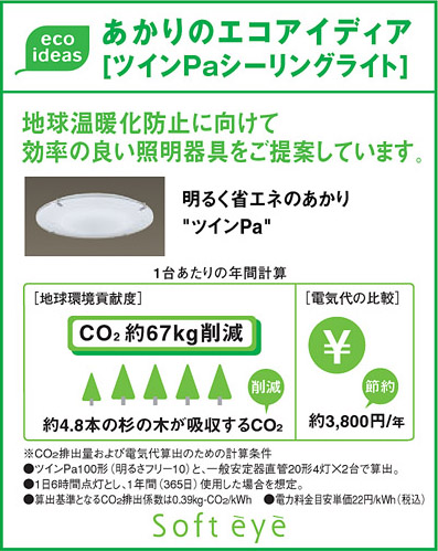 パナソニック電工 PANASONIC 天井直付型 蛍光灯 シーリングライト