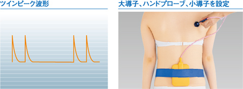 ミナト医科学】マックスカイネの通販なら5,000点以上の豊富な品揃えの