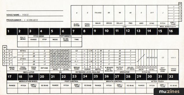 One For The 7 (ES May 85)