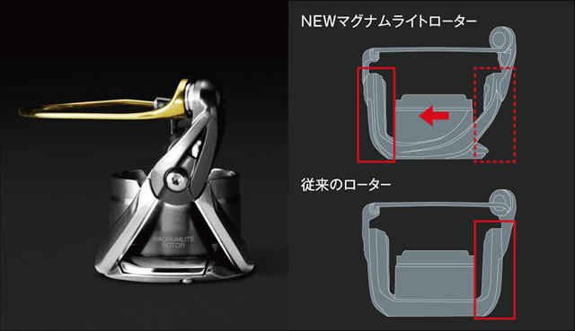 プロショップレージ オンラインショップ / SHIMANO(シマノ) / STRADIC