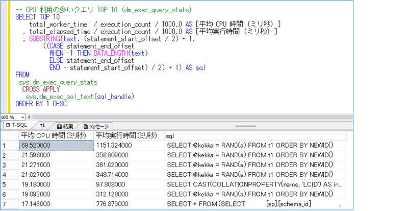 SQL Server 2014 自習書シリーズ No.5 Microsoft Azure SQL Database