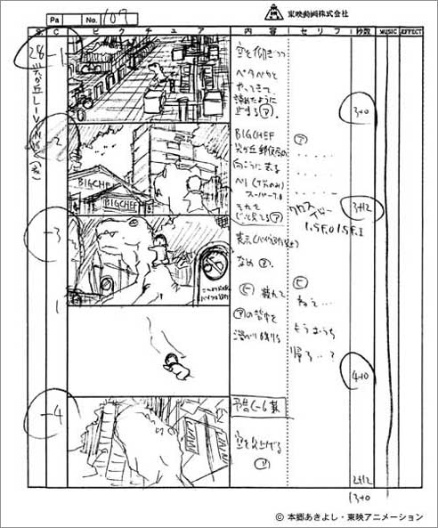 デジモンアドベンチャー 絵コンテ 細田守｜内容を紹介（3）