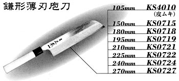 正本総本店 本霞・玉白鋼 庖丁