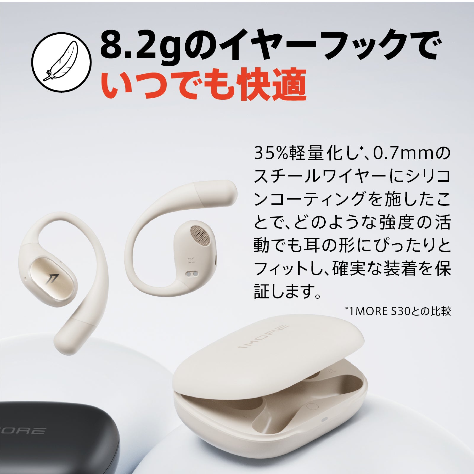 1MORE Open Earbuds S31 オープンイヤーイヤホン