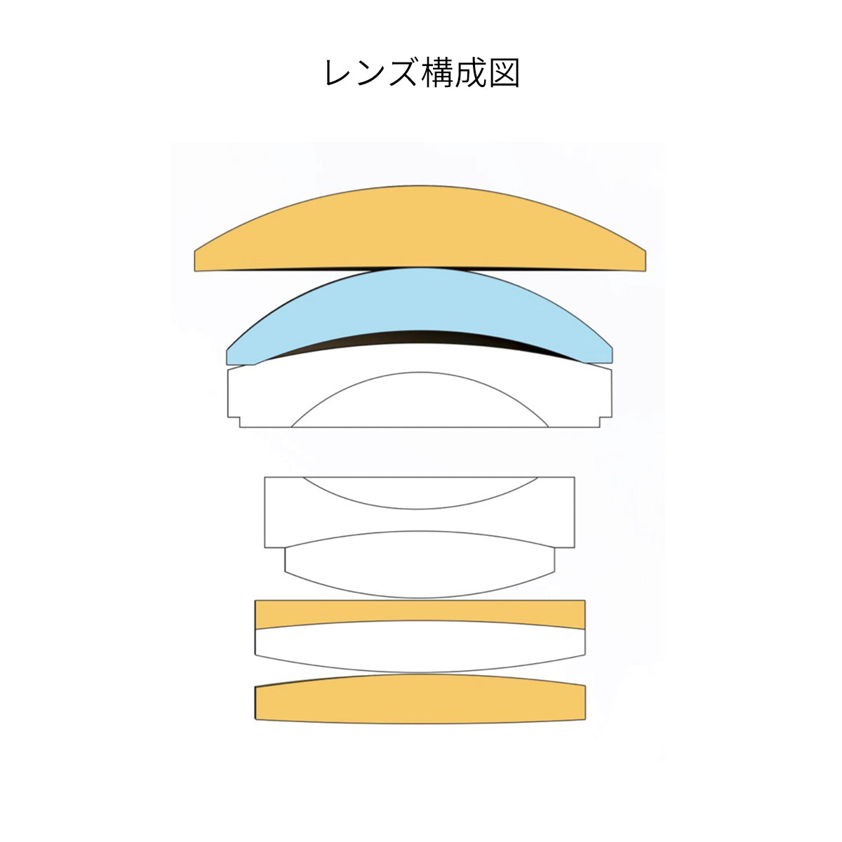 MR.DING Noxlux DG 50mm F1.2 – 2ndfocus