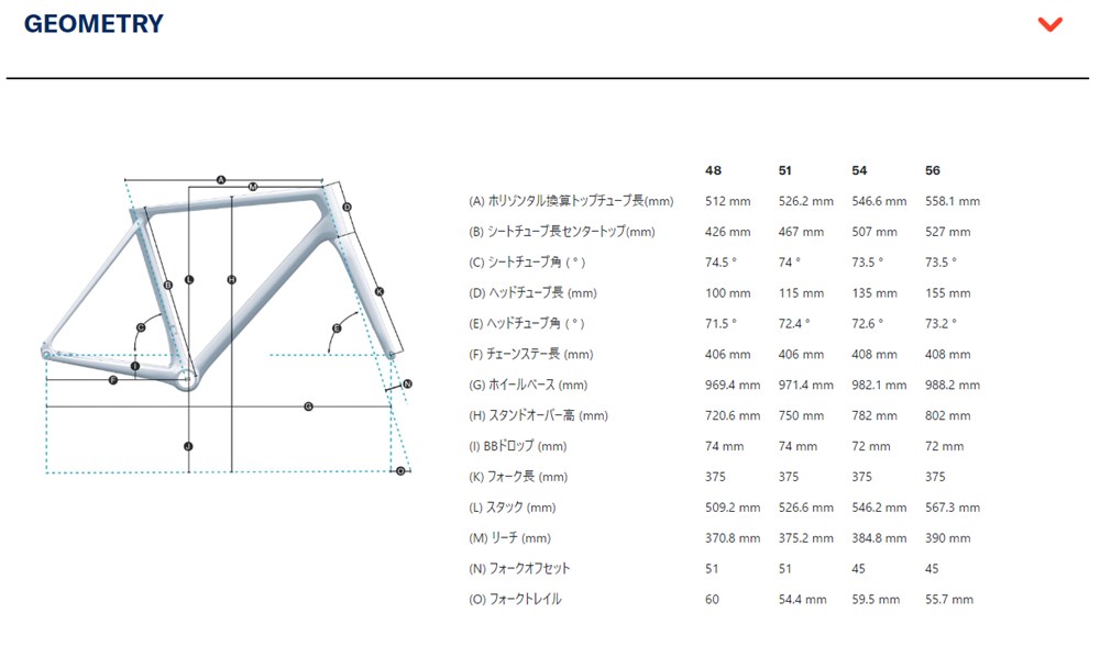 FELT (フェルト) FR 4.0 Advanced Ultegra Di2 2025年モデル 超軽量