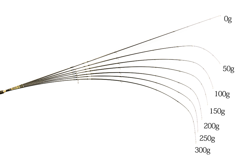 Remarkable CER-62 - アジング ライトゲーム フィッシング
