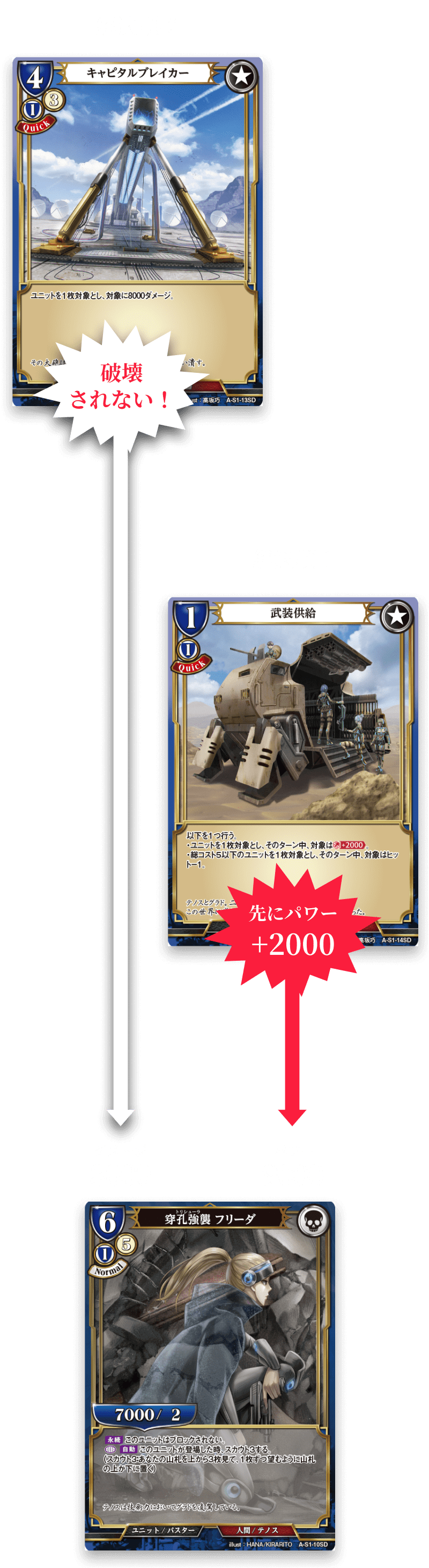 ビルディバイド公式サイト