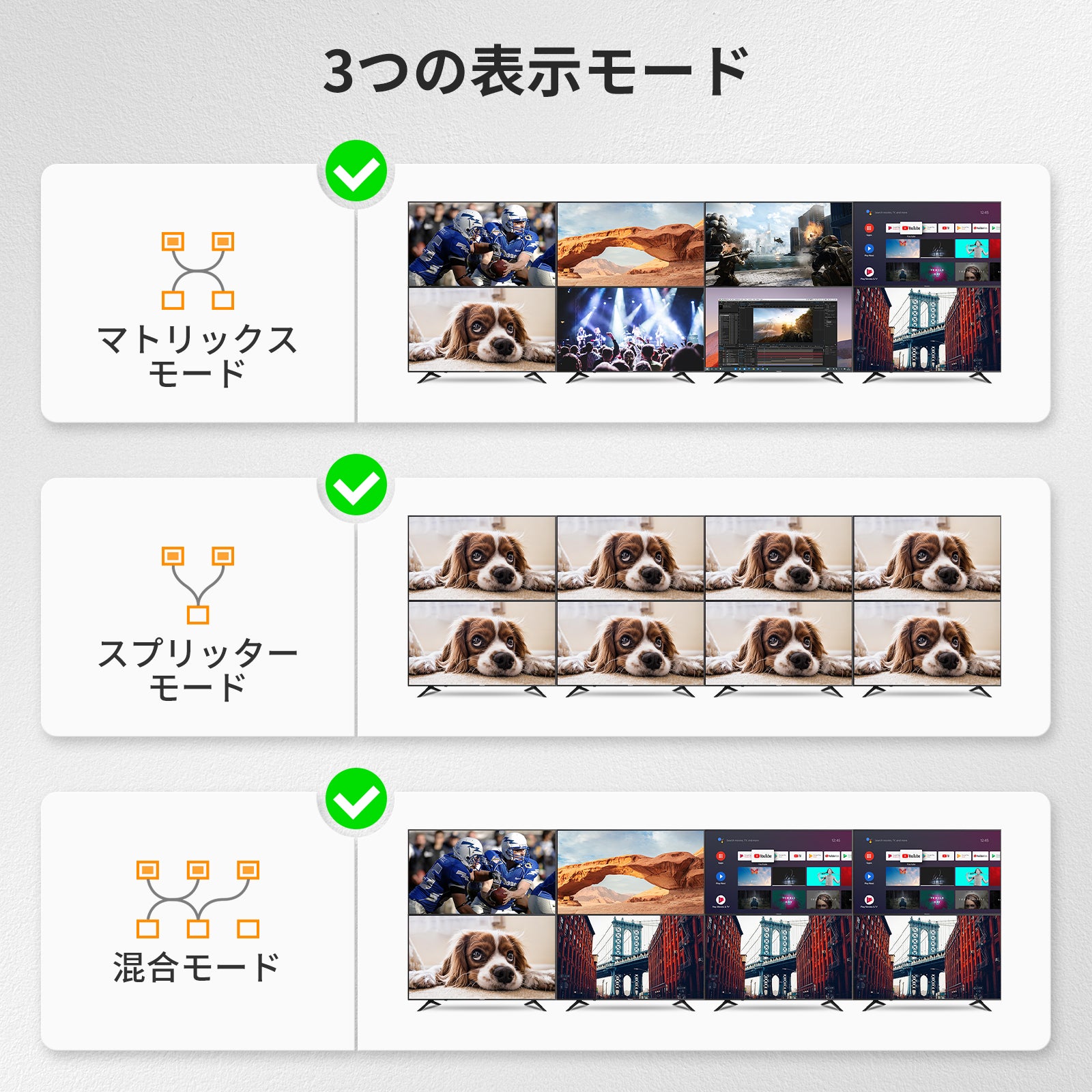 HDMIマトリックス | 8x8 4K30Hz/4K60Hz RS232/LAN制御 - TESmart Japan