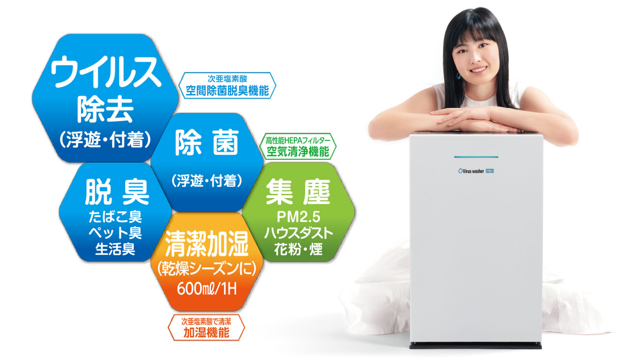 次亜塩素酸空気清浄機「ウィルスウォッシャープロ」 | 微酸性電解水