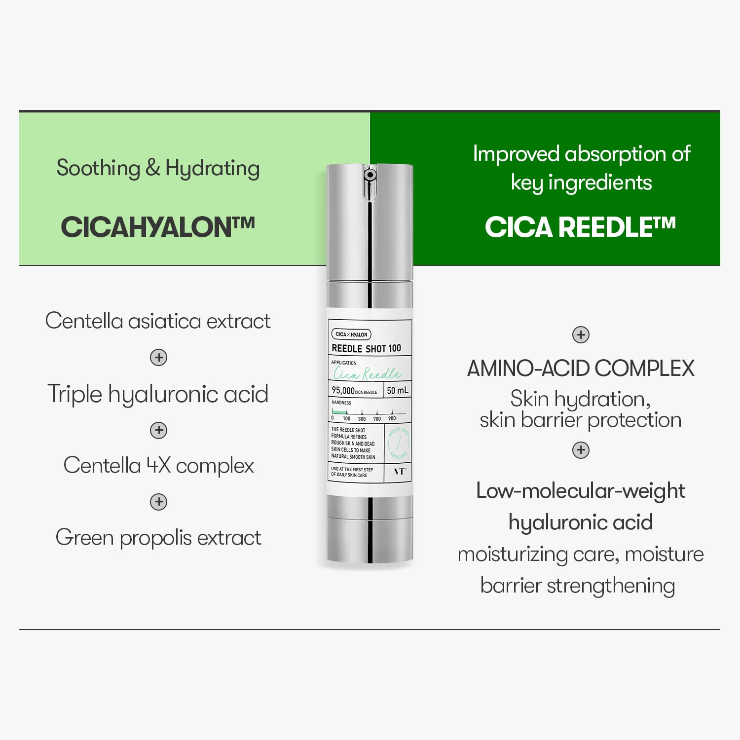 Reedle Shot 100 - Dewology