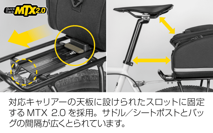 自転車リアバック｜トピーク - MTX TRUNKBAG DXP