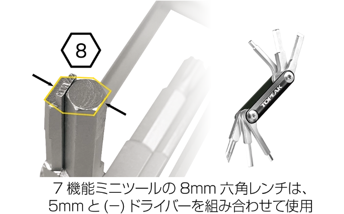 自転車用携帯工具｜トピーク - NINJA+ TOOLBOX N7