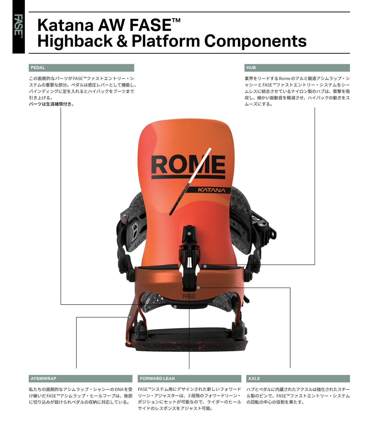 楽天市場】ROME ローム スノーボード バインディング ビンディング