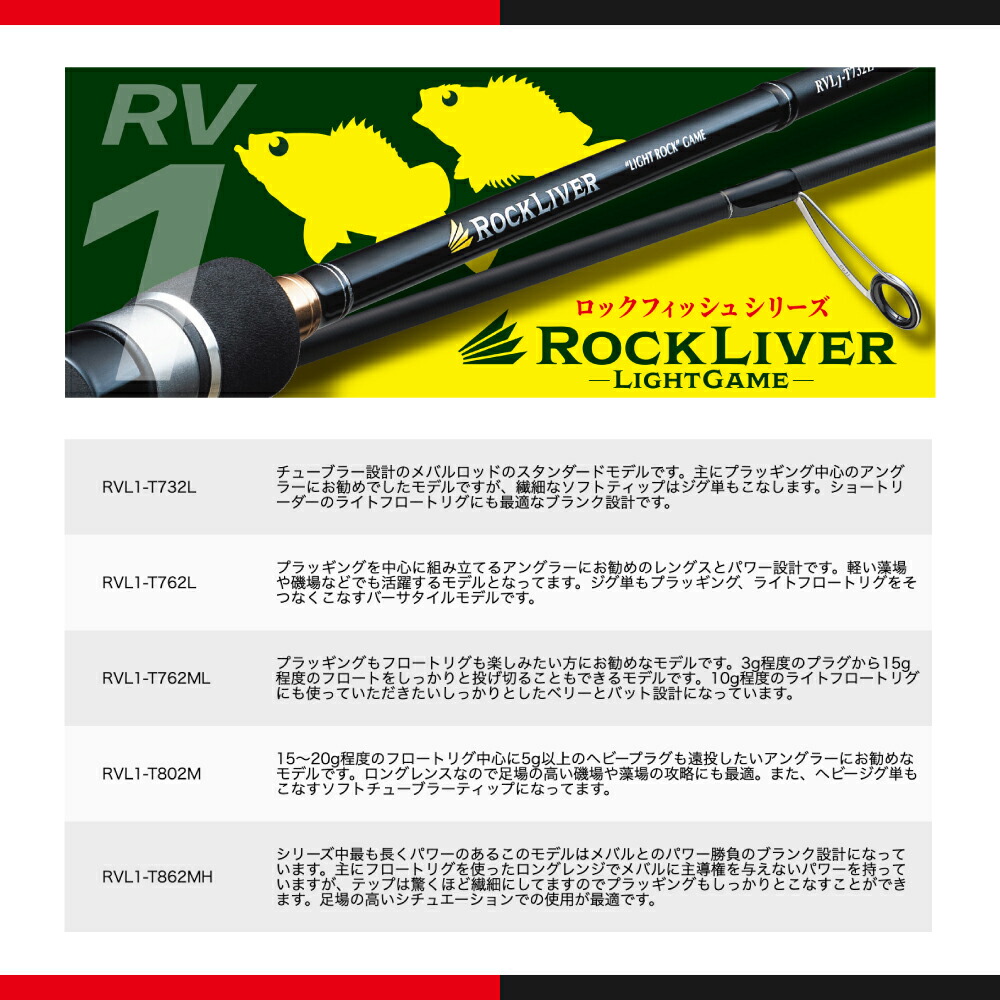 楽天市場】メジャークラフト ロックライバー 1G ライトロックモデル