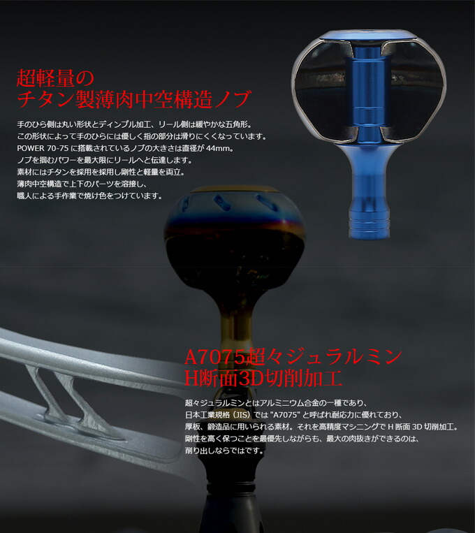 楽天市場】【取り寄せ商品】 メガテック リブレPOWER 70-75（パワー 70