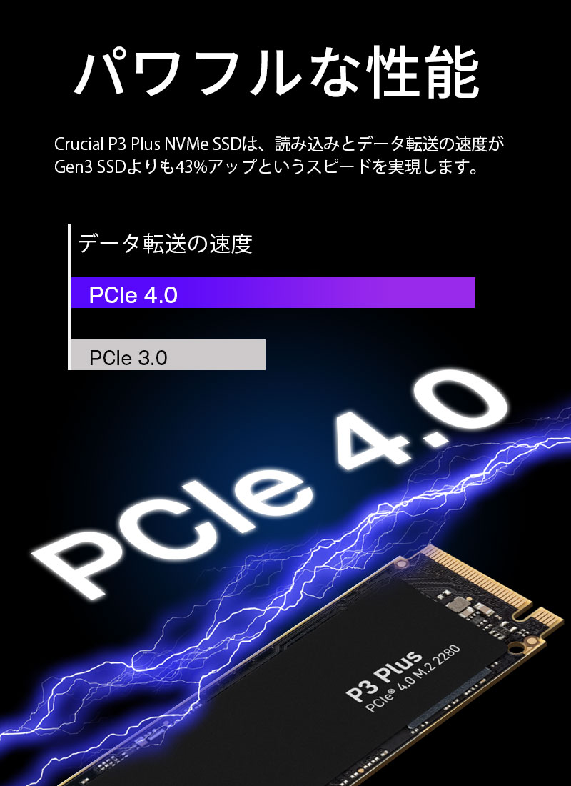 楽天市場】Crucial クルーシャル 1TB NVMe PCIe Gen4x4 SSD M.2 2280 R