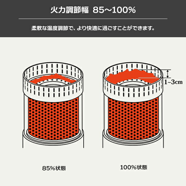 楽天市場】トヨトミ 反射型 石油ストーブ RS-X23N(B) （ブラック