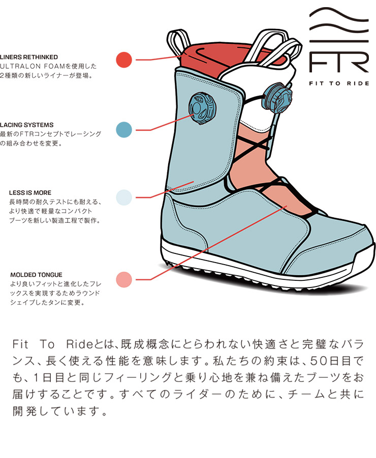 楽天市場】SALOMON サロモン PEARL BOA パールボア 24-25 2025