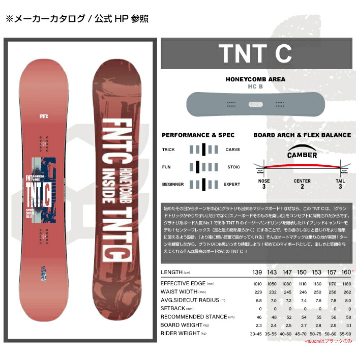 楽天市場】レビューでクーポン☆[日本正規品] スノーボード 板 エフ