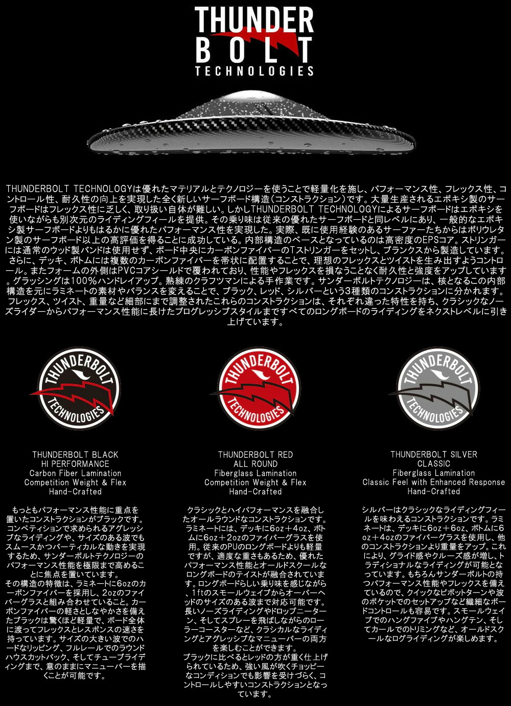 楽天市場】予約商品 2026 THUNDERBOLT KAI SALLAS TSUNAMI 9'4〜9'6