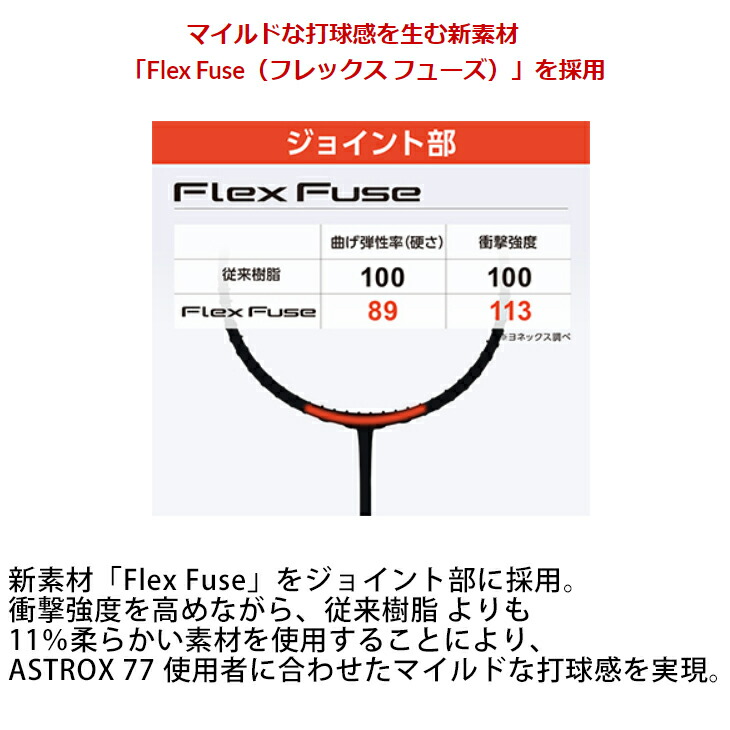 楽天市場】送料無料 バドミントン ラケット ヨネックス YONEX アストロ