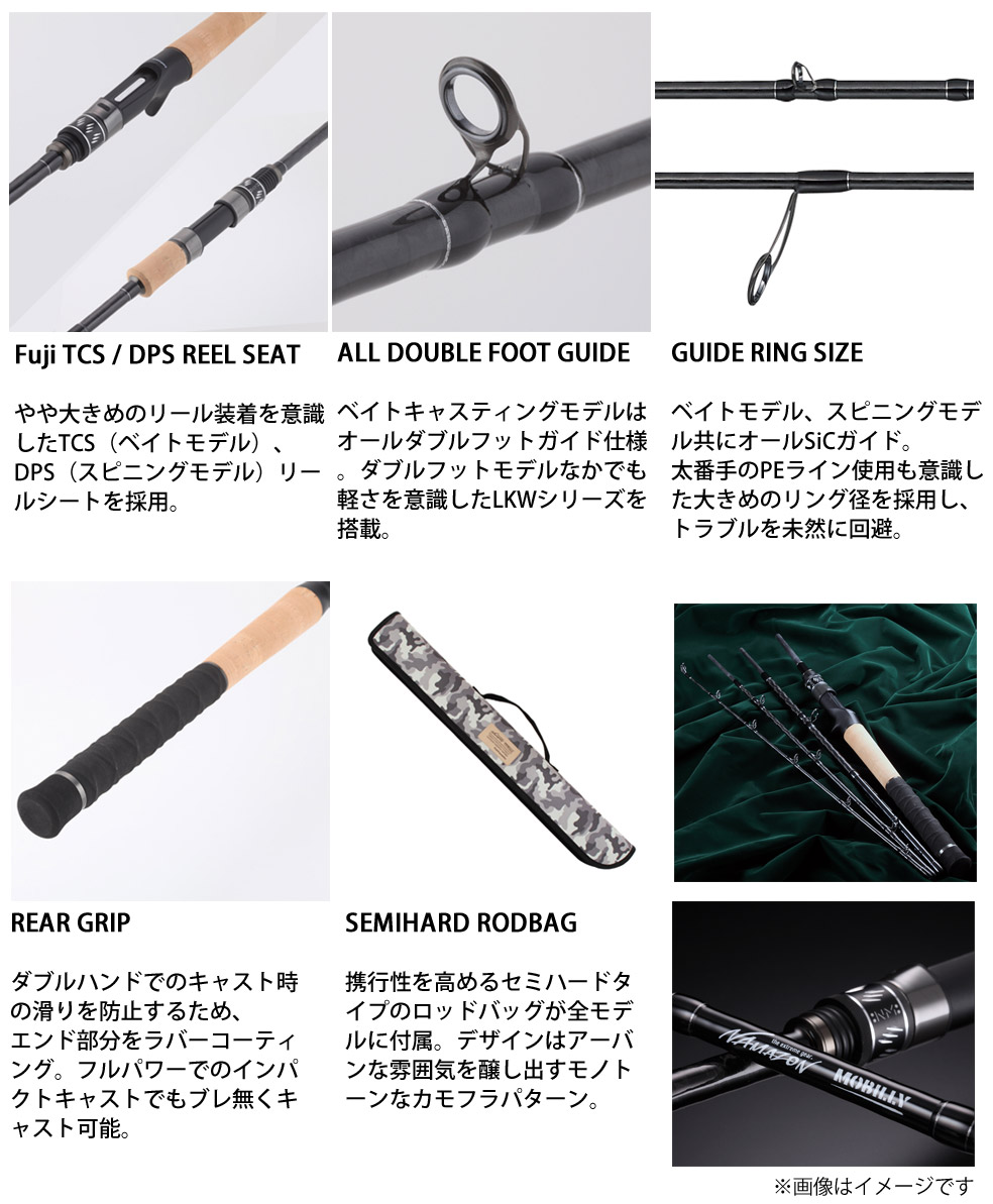 楽天市場】○テイルウォーク ナマゾンモバイリー C584MH (ベイトモデル