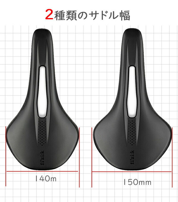 楽天市場】フィジーク サドル ヴェント アンタレス R3 kiumレール