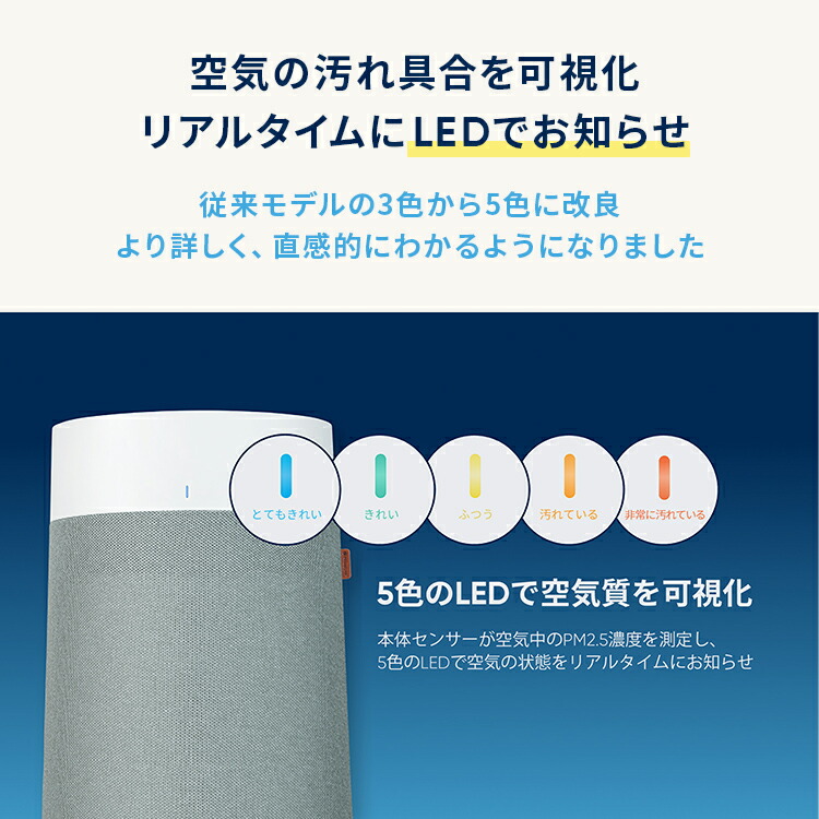 楽天市場】【43％OFF!】空気清浄機 ブルーエア Blue Max 3350i 42畳