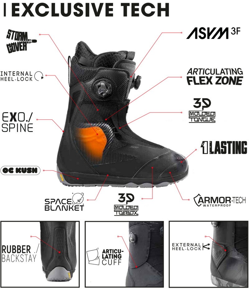 楽天市場】24-25 NIDECKER/ナイデッカー ALTAI アルタイ メンズ