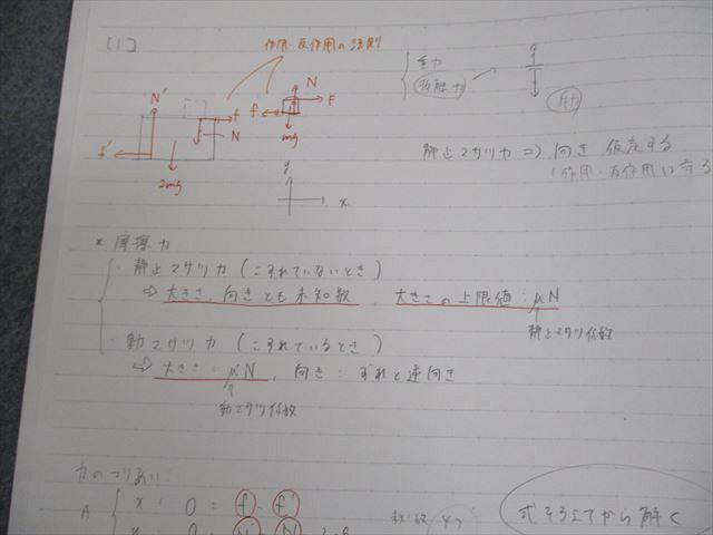 楽天市場】駿台 物理頻出問題 -標準問題の完全攻略- テキスト 2024