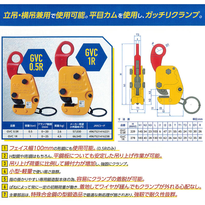 楽天市場】スーパーツール 立横兼用吊クランプ 1t クランプ範囲 0~25mm