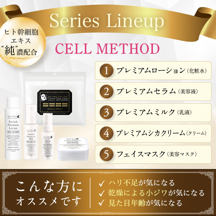 楽天市場】【～3/11 最大50%OFF 大ｾｰﾙ】ヒト幹細胞 エクソソーム 美容