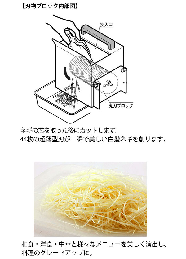 楽天市場】電動 白髪ネギシュレッダー 白雪姫 DX-88P 刃物ブロック2.5