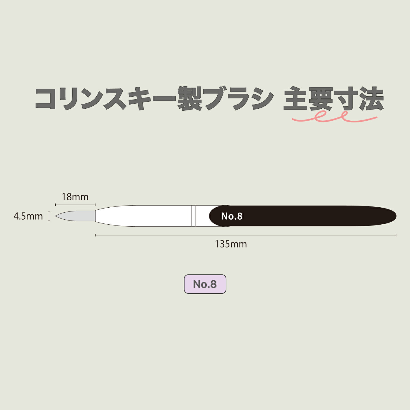 楽天市場】密毛 高級アクリル用 コリンスキーブラシ ラウンド スカルプ