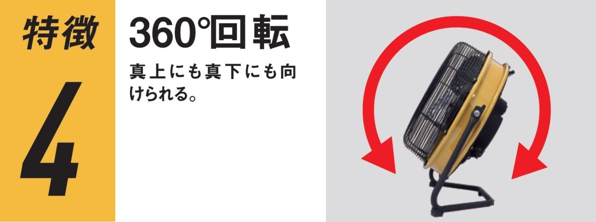 楽天市場】CAT キャタピラー 羽根径45cm 羽根軸180°半回転機能付き