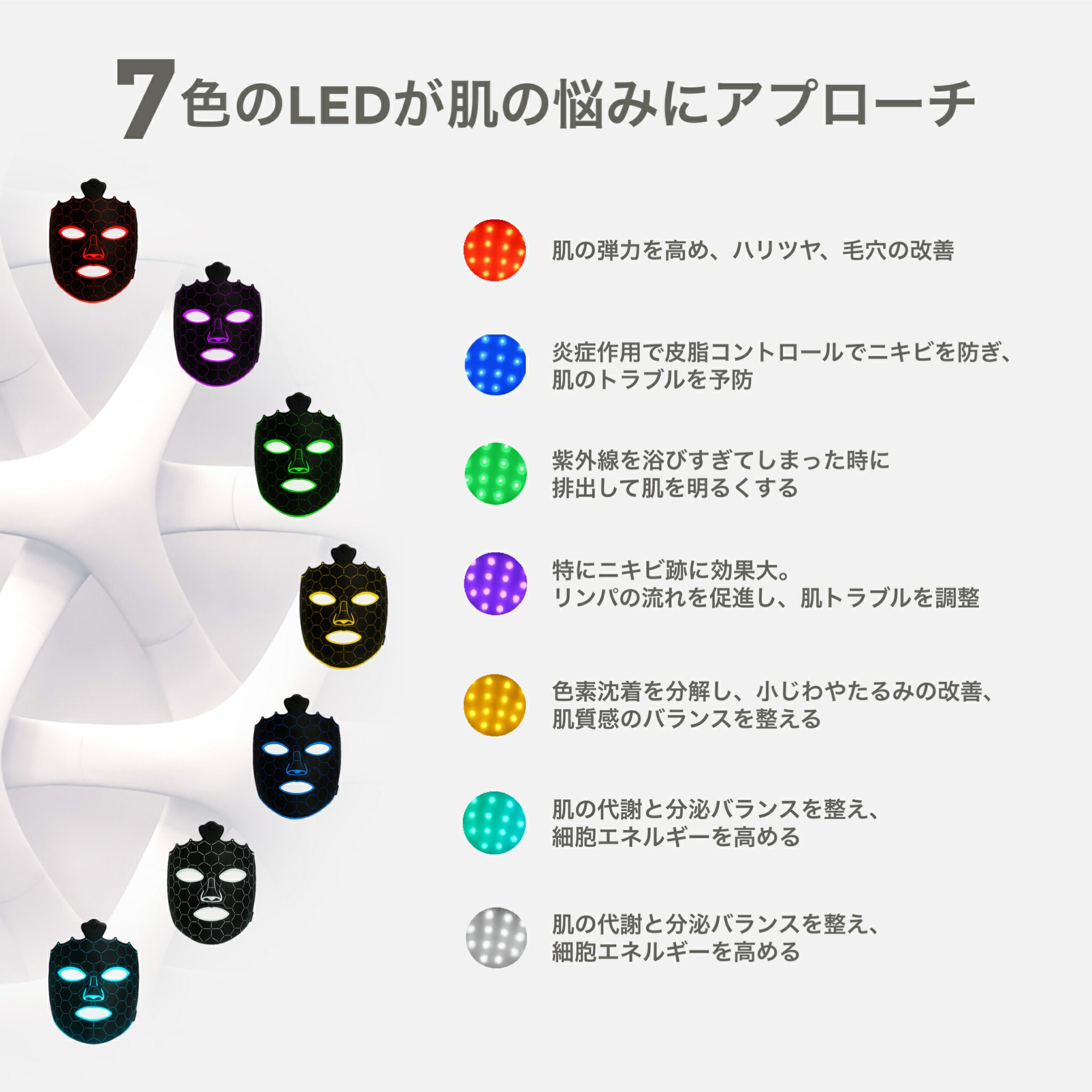 楽天市場】【SS期間限定】クーポン配布中！美顔器 リフトアップ 7色