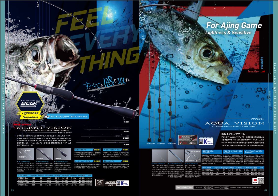 楽天市場】スラッシュSLASH サイレントヴィジョンSILENT VISION SV