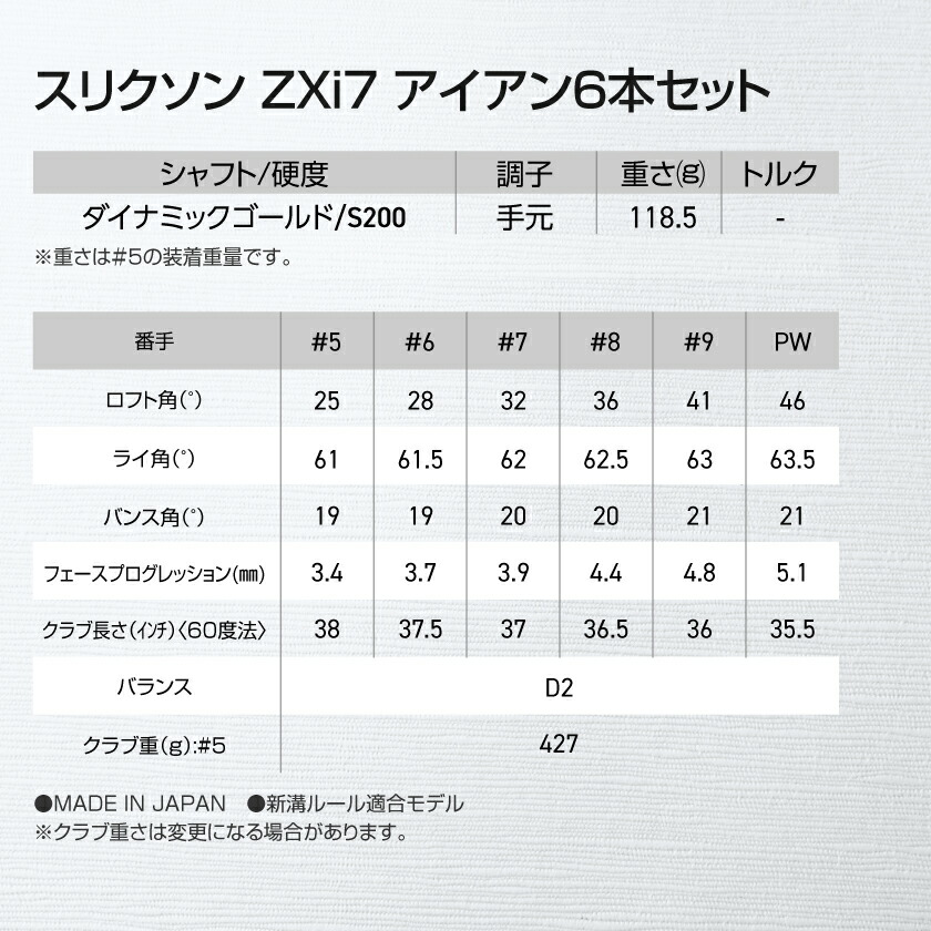 楽天市場】【ふるさと納税】スリクソン ZXi7 アイアン6本セット