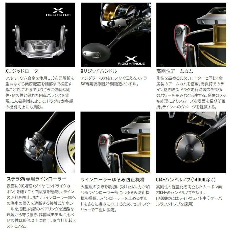 楽天市場】シマノ 25ステラSW 8000HG / ジギング スピニング リール