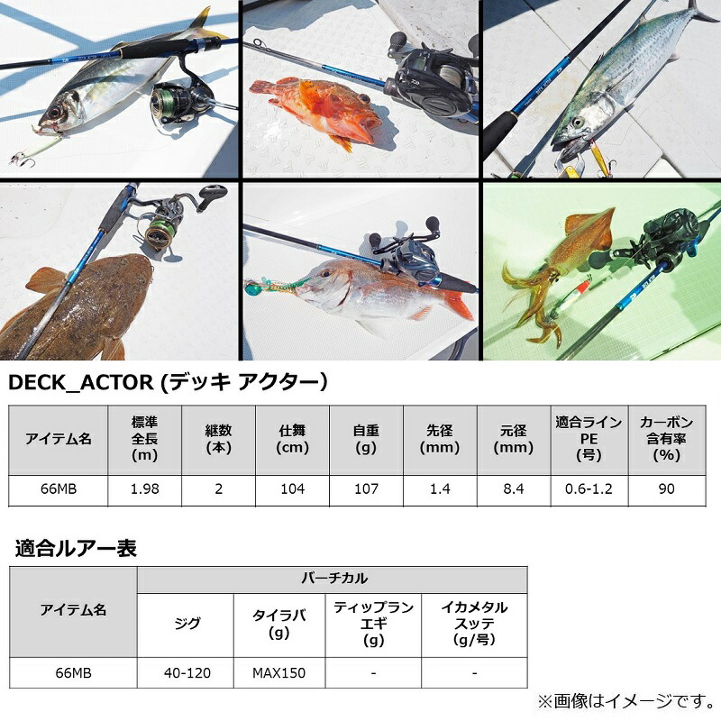 楽天市場】ダイワ(Daiwa) デッキアクター 66MB 【釣具 釣り具】 : 釣具