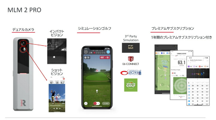 楽天市場】【日本国内正規品】Rapsodo MLM 2 Pro モバイルローンチ