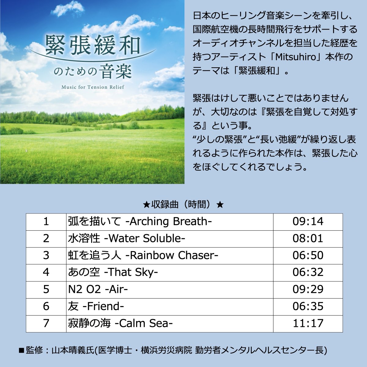 楽天市場】【ヒーリングBGM】音源入SDカード 40sスピーカー用