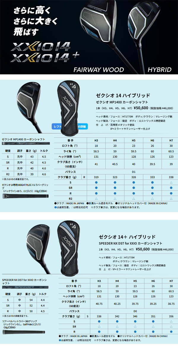 楽天市場】【レフティ(左用)】ゼクシオ14 XXIO14 ハイブリッド