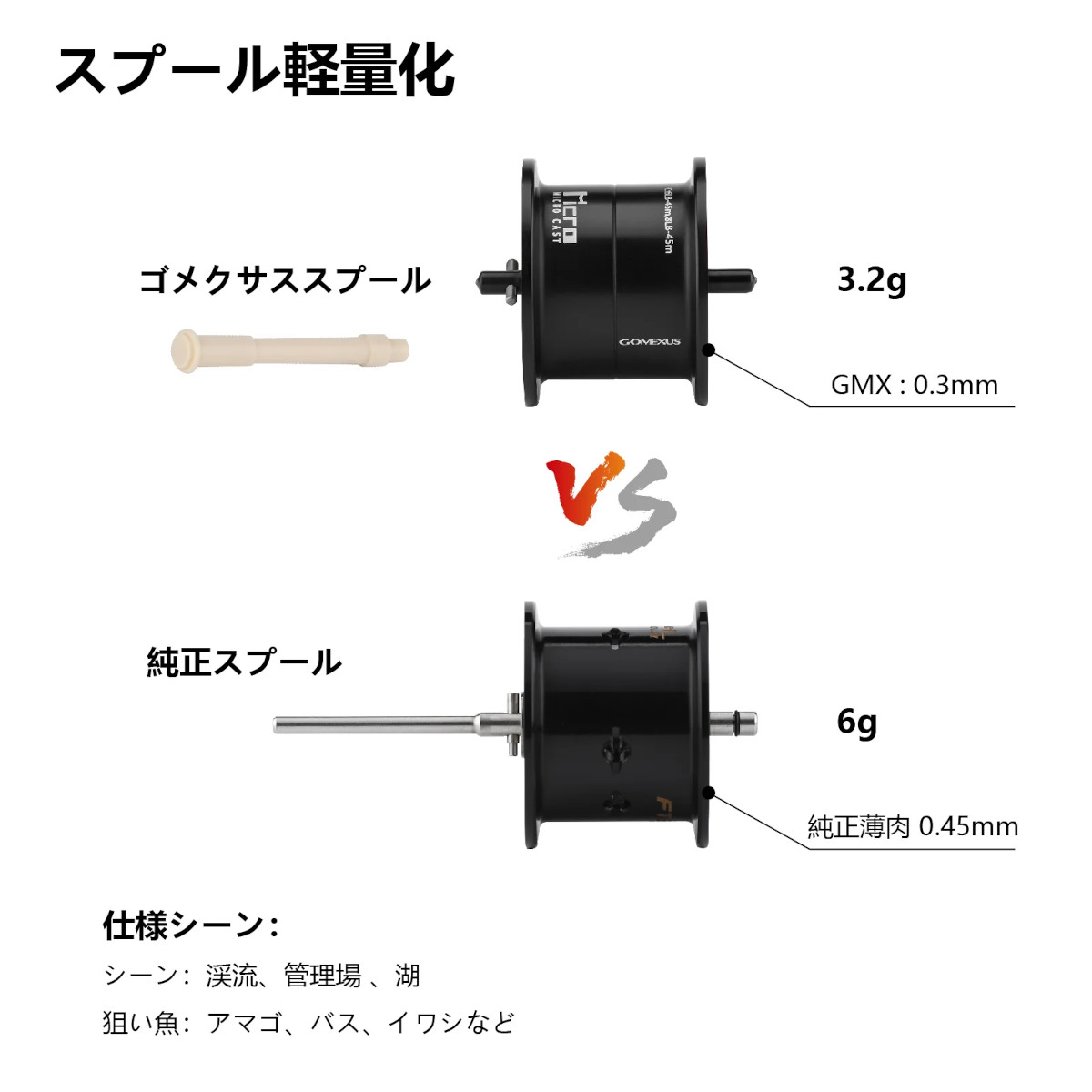 楽天市場】【送料無料】 ゴメクサス スプール シマノ shimano ベイト