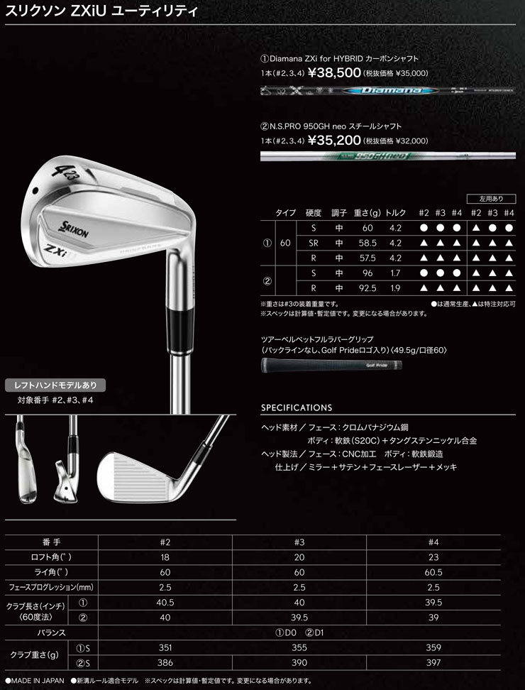 楽天市場】スリクソン ZXi ユーティリティアイアン N.S.PRO MODUS3